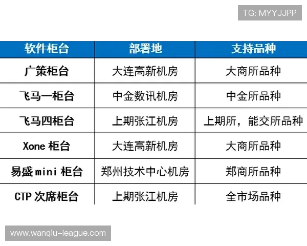 预测波胆用什么软件防骗避坑极速提现指南 预测波胆用什么软件防骗避坑极速提现指南
